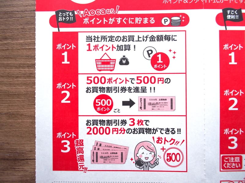 クスリのアオキの500円券の説明資料